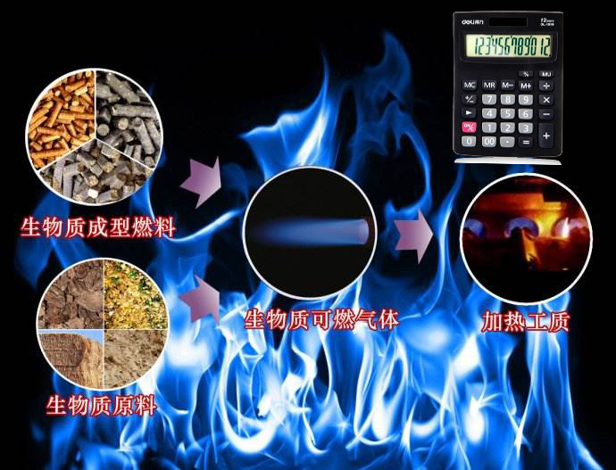 一噸木屑，鋸末，秸稈生產線多少生物質顆粒！