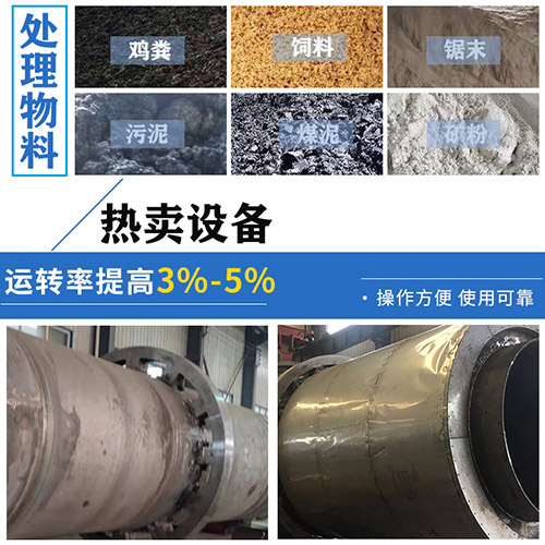 生物質燃料烘干機 生物質燃料烘干機